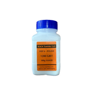 Rock Tumbler Grit - 1200 Grit