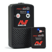 PRO‑SONIC wireless audio system